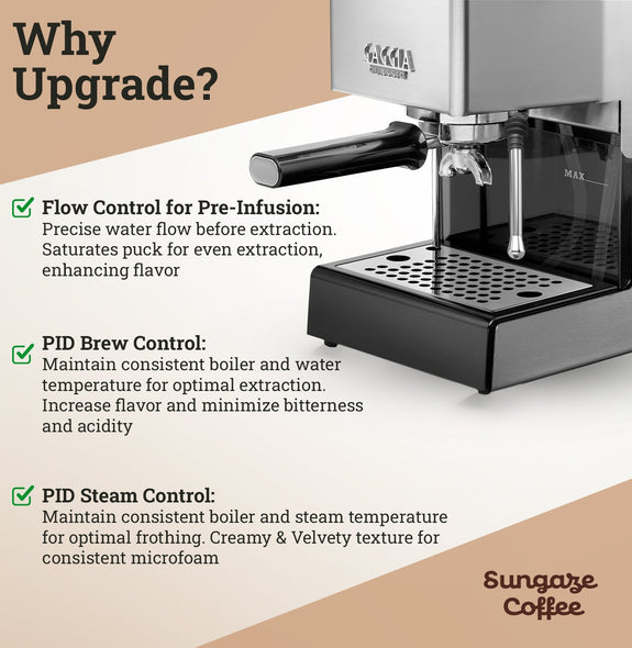 Brew & Steam PID Upgrade with Flow Control for the Gaggia Classic Pro - Sungaze Coffee