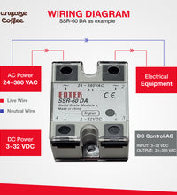 DC to AC Solid-State Relay for DC-AC Switching with Terminal Covers and Transparent Cover - Sungaze Coffee