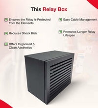 Solid State Relay + Heatsink Vented Enclosure Box - Sungaze Coffee