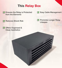 Solid State Relay + Heatsink Vented Enclosure Box - Sungaze Coffee