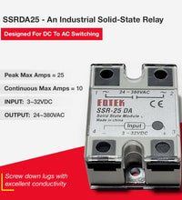 DC to AC Solid-State Relay for DC-AC Switching with Terminal Covers and Transparent Cover - Sungaze Coffee