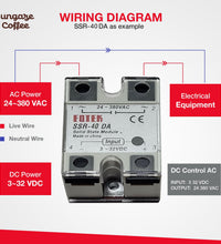 40A DC to AC Solid-State Relay for DC-AC Switching with Terminal Covers and Transparent Cover, SSR-40DA - Sungaze Coffee