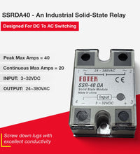 DC to AC Solid-State Relay for DC-AC Switching with Terminal Covers and Transparent Cover - Sungaze Coffee