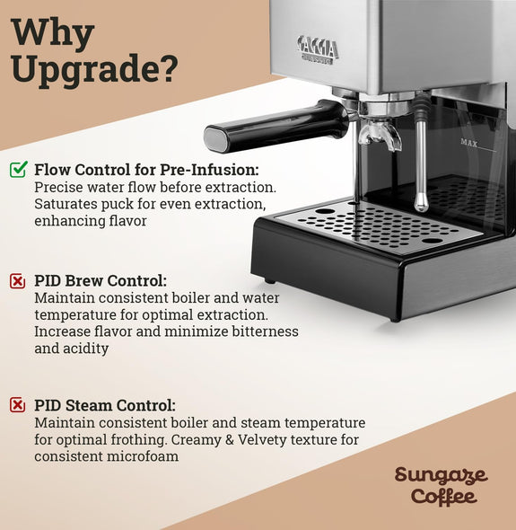 Flow Control Upgrade for the Gaggia Classic Pro - Sungaze Coffee