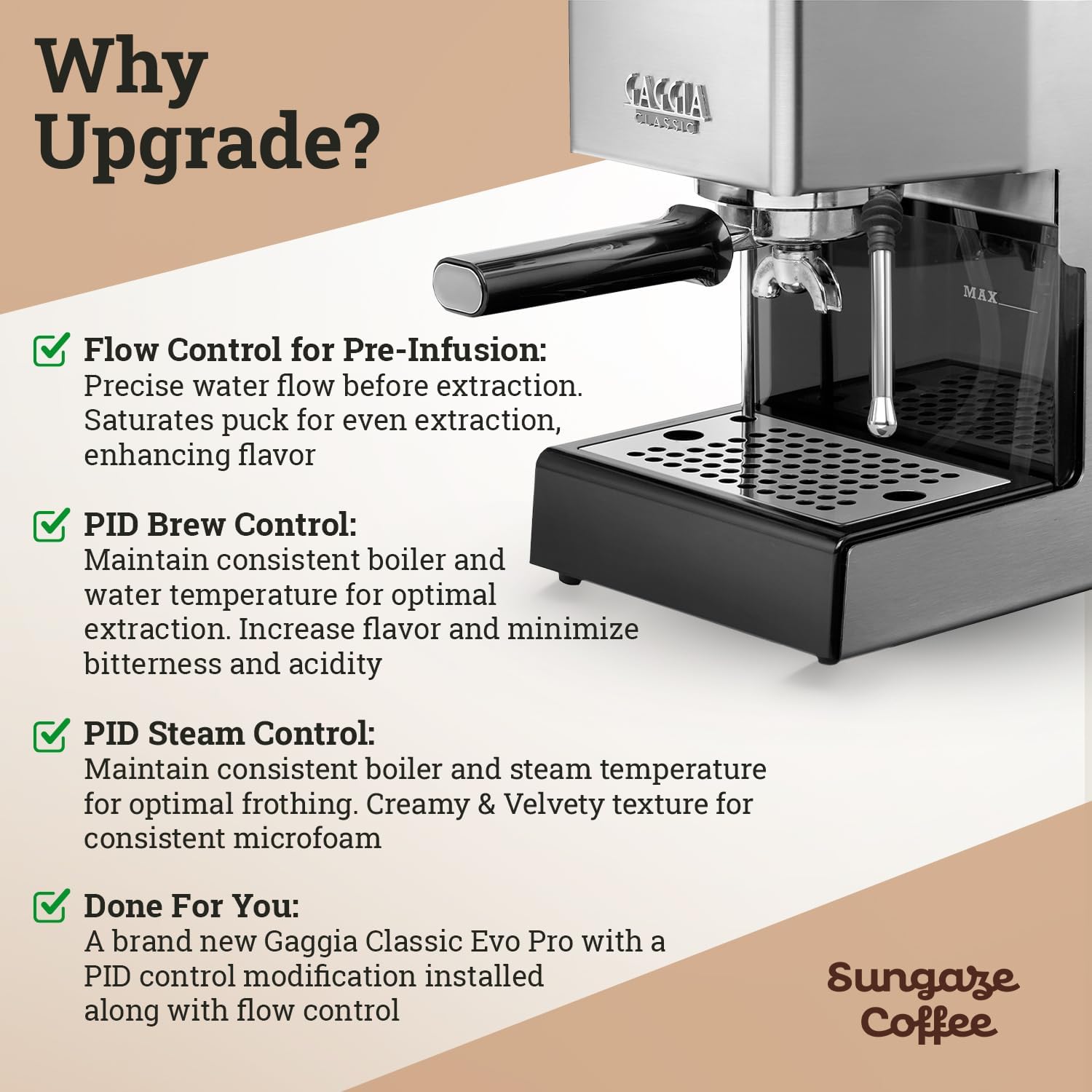 Gaggia Classic Pro PID Upgrade Kit for Brew, Steam, & Flow Control