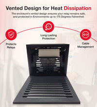 Solid State Relay + Heatsink Vented Enclosure Box - Sungaze Coffee